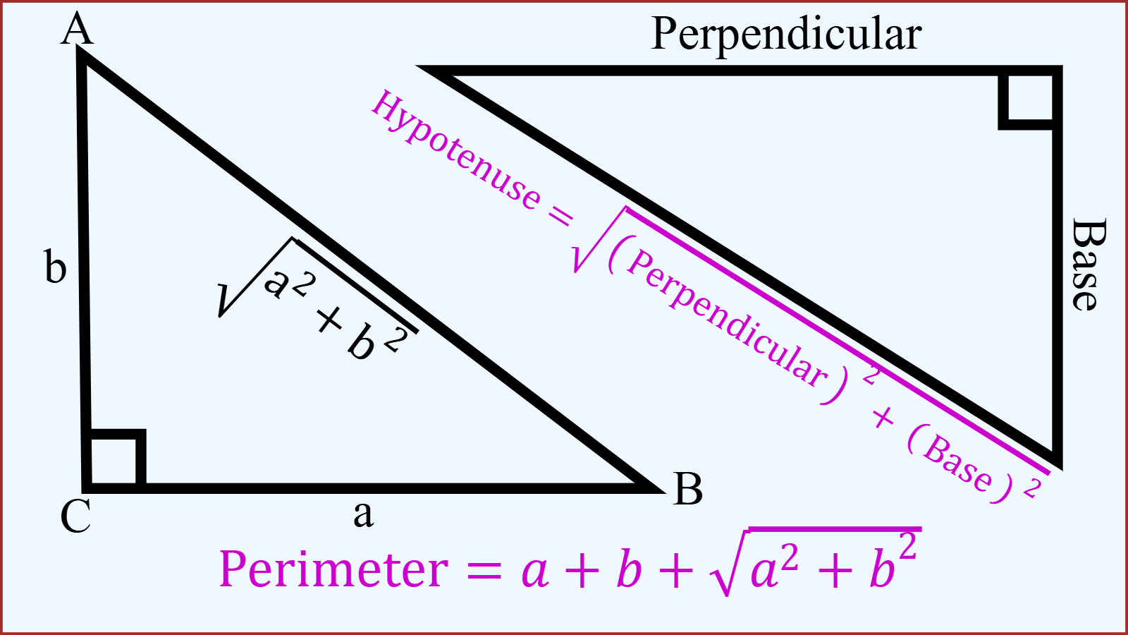 Hypotenuse and perimeter formula of right triangle