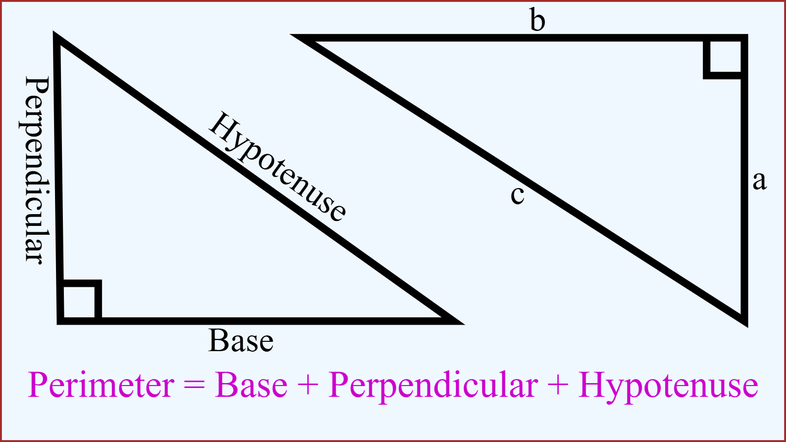 Sides name of right triangle and its perimeter formula